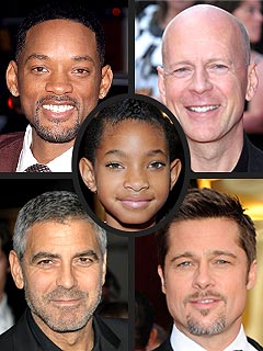 Willow Smith Wants Brad Pitt to Costar in Annie