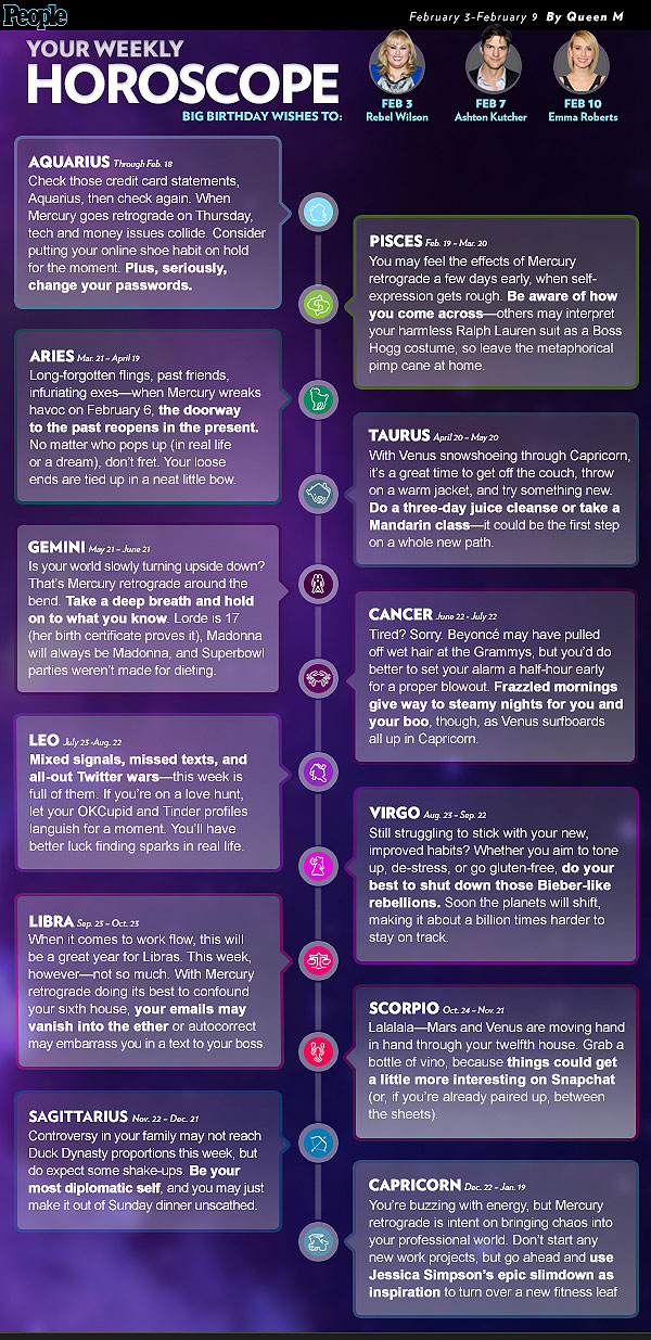Your Weekly Horoscope: Week of 2/3-2/9