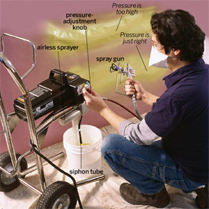 how to spray latex paint with an airless sprayer