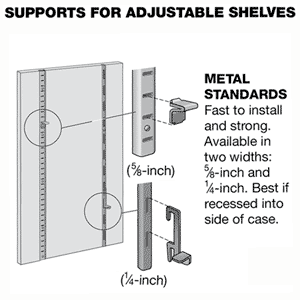 Shelving diagram