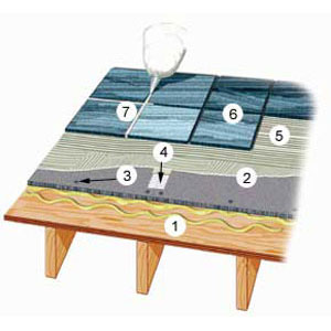 Tile floor diagram