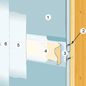 drywall diagram