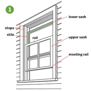 Painting Double-Hungs From the Outside | Painting | Painting & Finishes