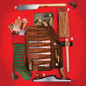 The weekend woodworker gifts
