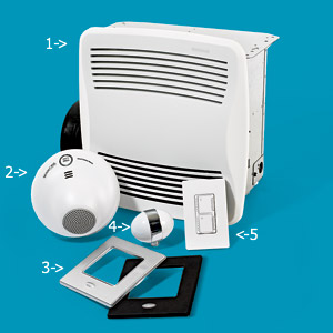 ventilation materials
