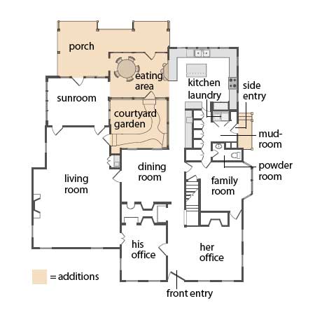 floor plan for first floor of renovated Georgian