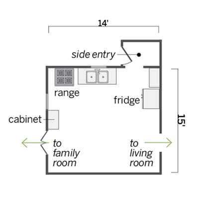 floor plans that show the before of a remodeled 1850s cottage kitchen