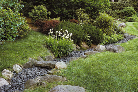 landscaping ideas to divert water Landscaping Ideas