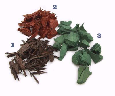 mulch for your garden