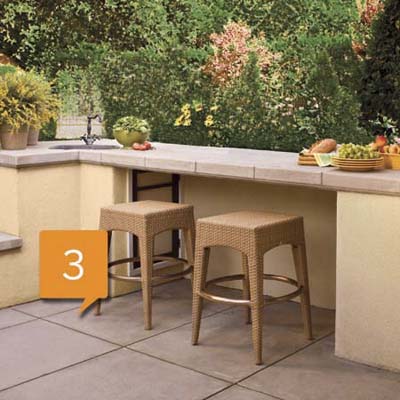 outdoor kitchen floor space and extra counter space