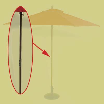 umbrella mechanics