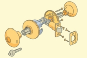 diagram of a lockset