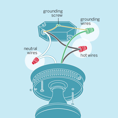 hardwiring a light fixture