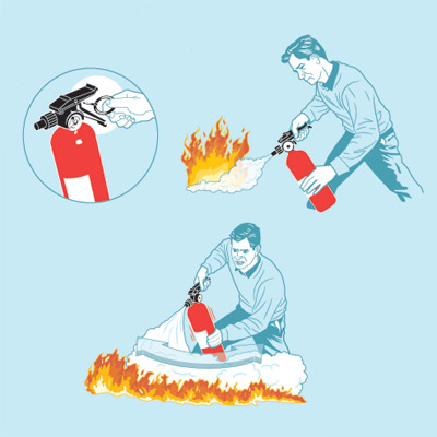 how to use a fire extinguisher