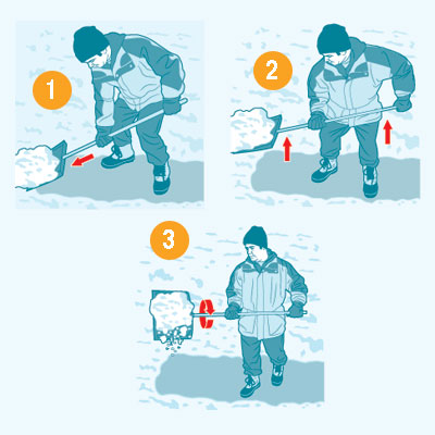 how to shovel snow