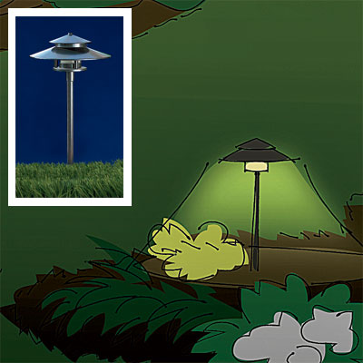 Garden  type of landscape lighting