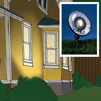 wash  type of landscape lighting