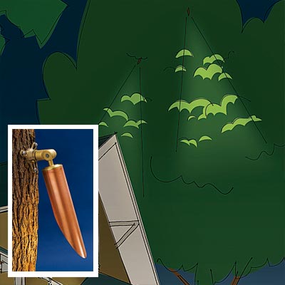 well type of landscape lighting