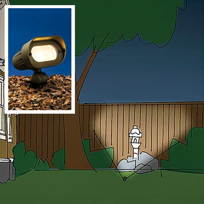 flood type of landscape lighting