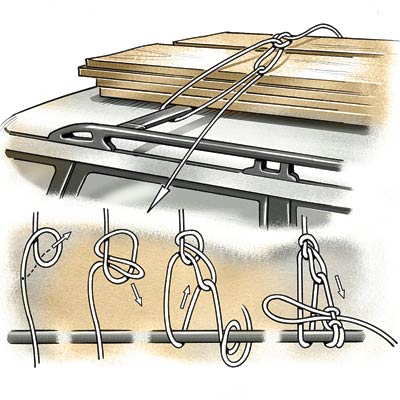 illustration of the correct way to tie wood onto the roof of your car