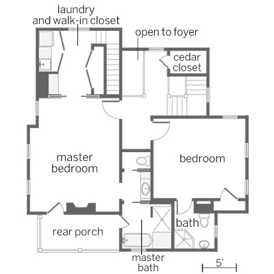 Folk victorian second floor plan