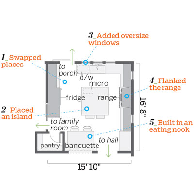 floorplan of this period look kitchen after remodel