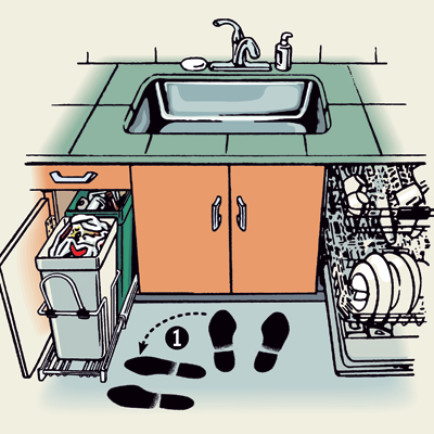 Illustration of kitchen sink and disposals
