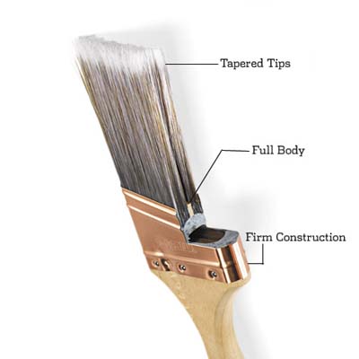 best paintbrush for cutting in best paintbrush for cutting in