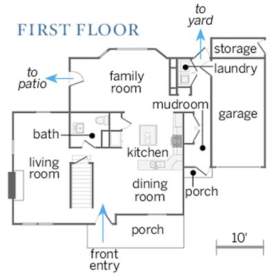 floor plan illustration showing the first floor of Cape Cod remodel