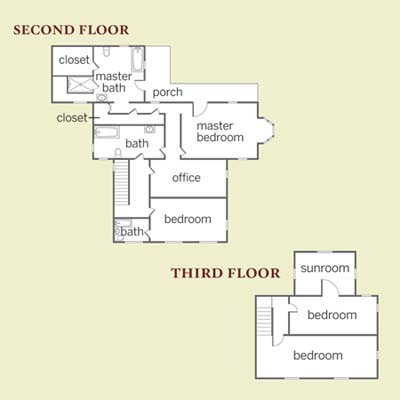 floor plans of the second and third floors in a Second Empire remodel