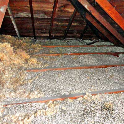 Possible Hazards of Vermiculite insulation and home safety