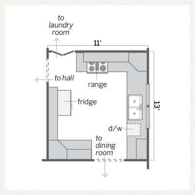 kitchen floor plan before redo 
