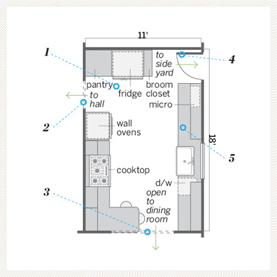 kitchen floor plan after redo 
