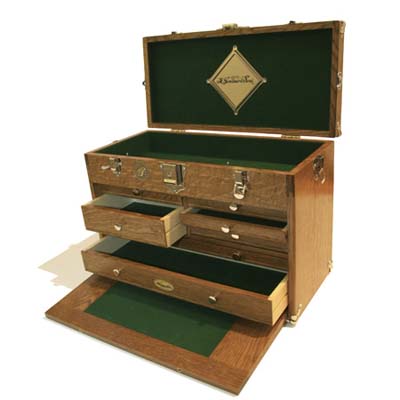 TOOLBOX AIRPLANE