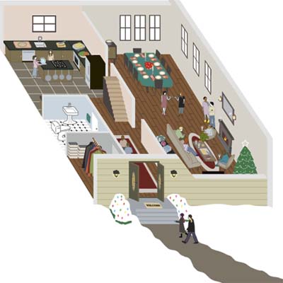 callout illustration of house with rooms seen from above and guests within and without it