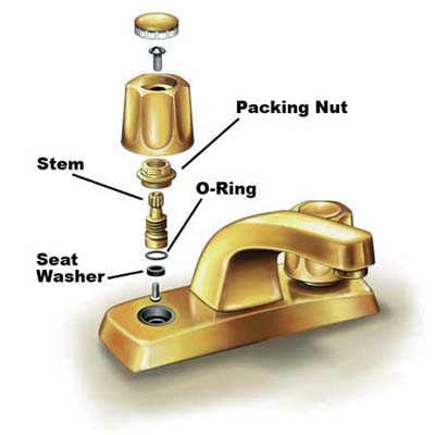 compression faucet assembly diagram