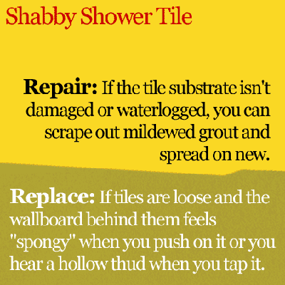 repair or replace shabby shower tiles
