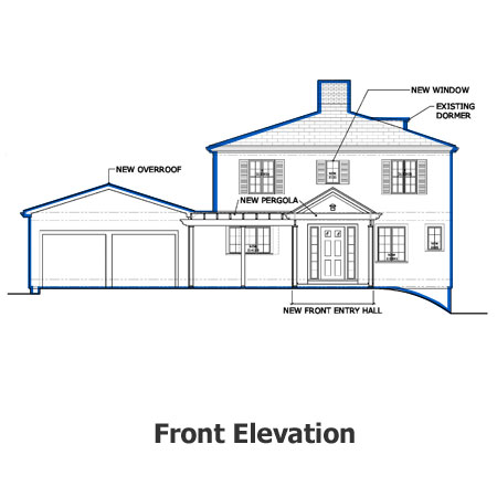 aurburndale project front elevation