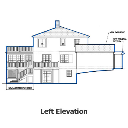 aurburndale project left elevation
