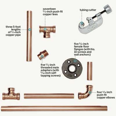 Pot Rack Overview