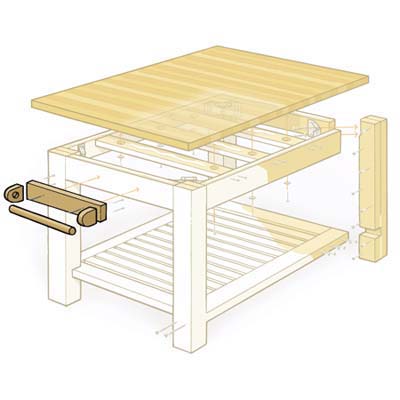 illustration of butcher-block island with the towel rack top highlighted