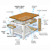 kitchen island with a butcher-block surface