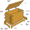 a finished storage chest