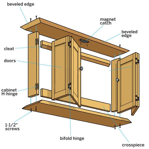 Wooden Flat screen tv wall cabinet plans Plans PDF Download Free 