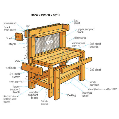 Outdoor Garden Potting Bench Plans