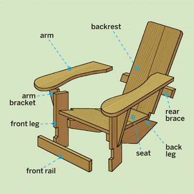 exploded view illustration of a Westport chair