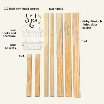 overview of how to build a wall-mounted coatrack