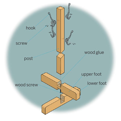 Overview of How to Build a Standing Coatrack