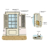 interior shutters tout