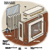 Radiator Cover Tout